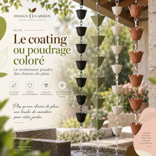 Qu’est-ce que le coating sur une chaîne de pluie ?