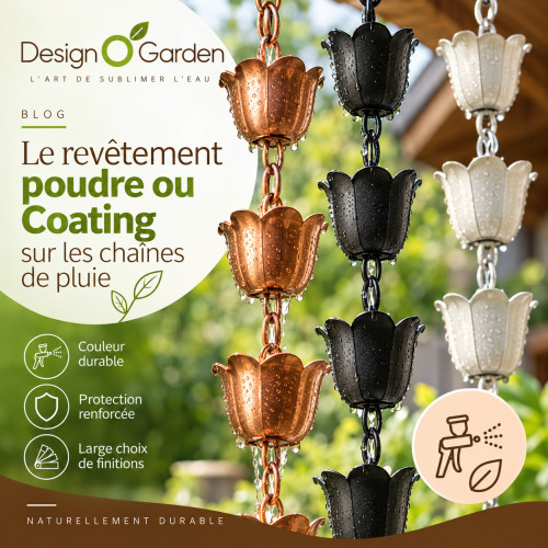 Comparatif des chaînes de pluie : quel modèle choisir ?